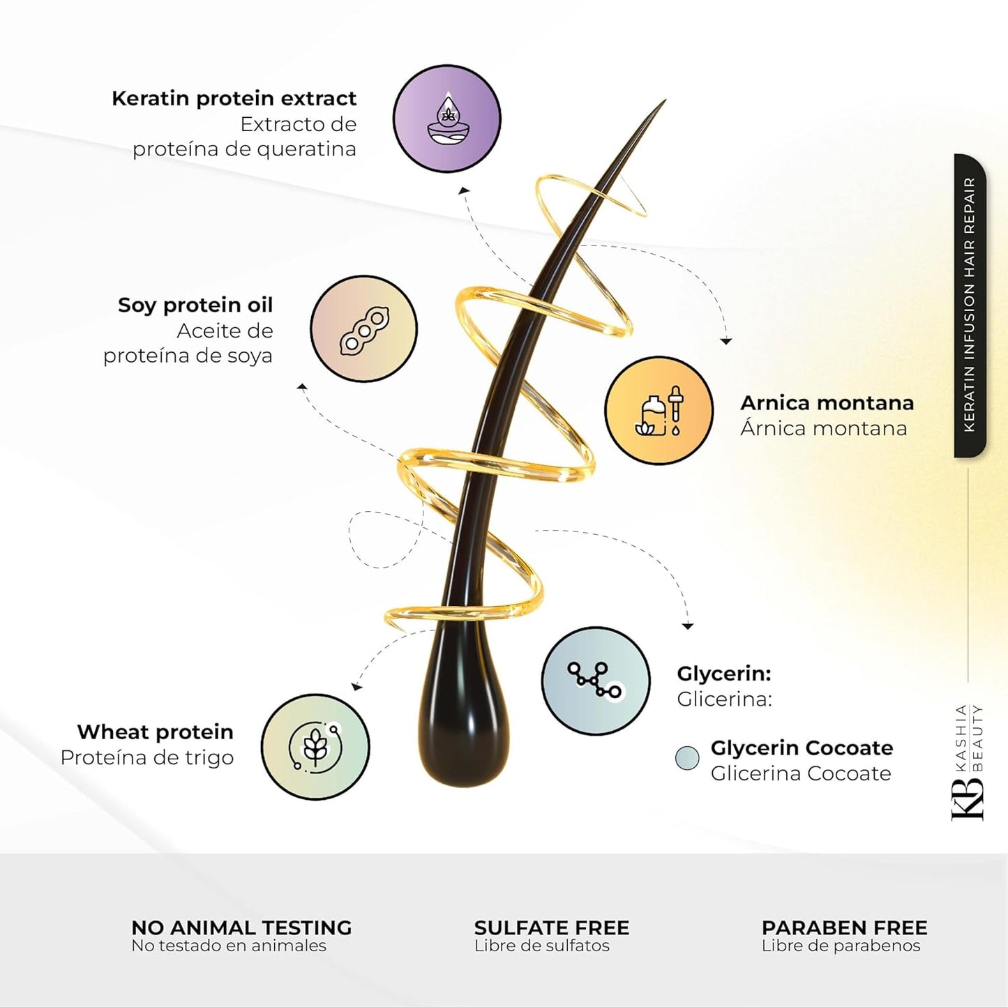 Keratina Brillo Reparación Capilar 60 ml