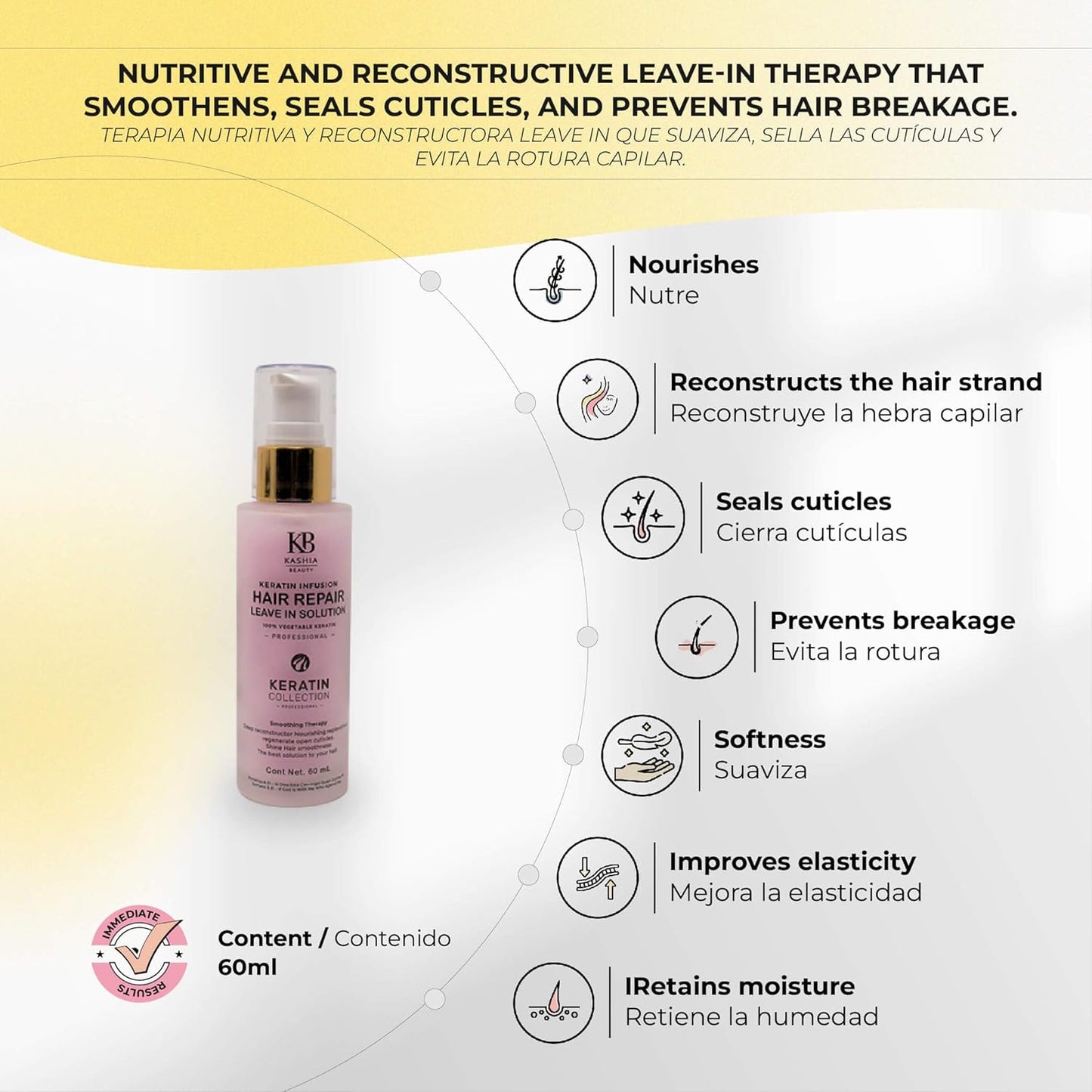 KASHIA BEAUTY. Infusión de Keratina Reparadora Capilar 60 ml. Fórmula sin enjuague. Rutina capilar para puntas abiertas.